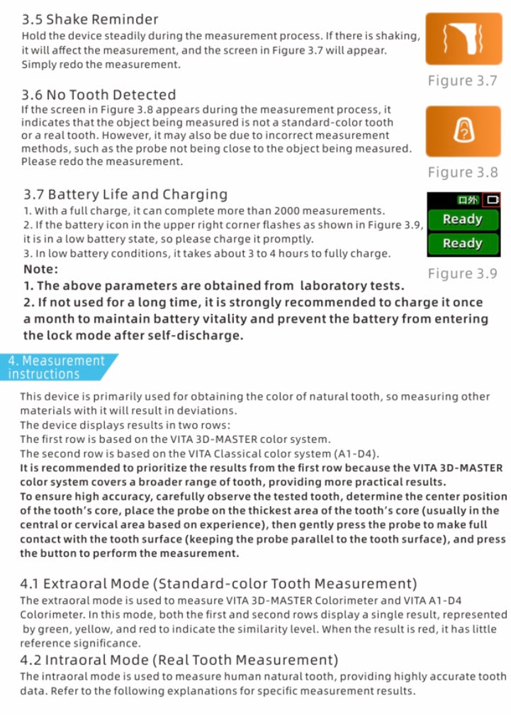 Dental Photoelectric Color Comparator