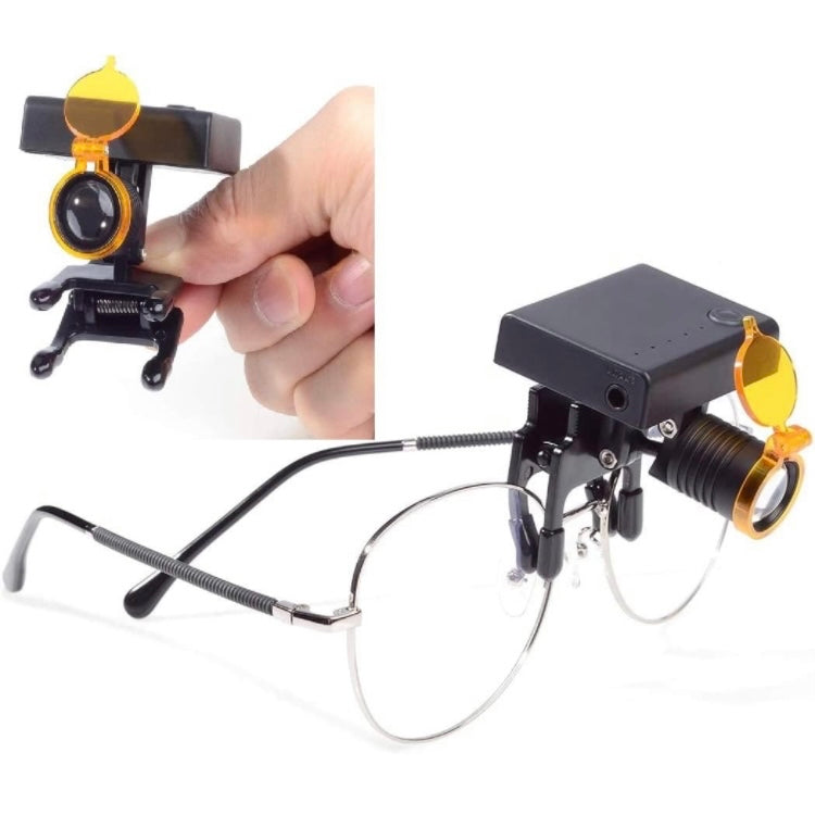 Surgical Loupes