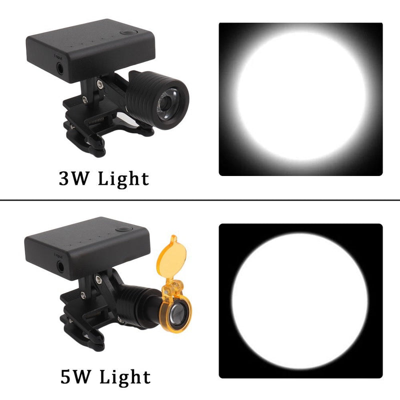 5W LED Head Light Cordless