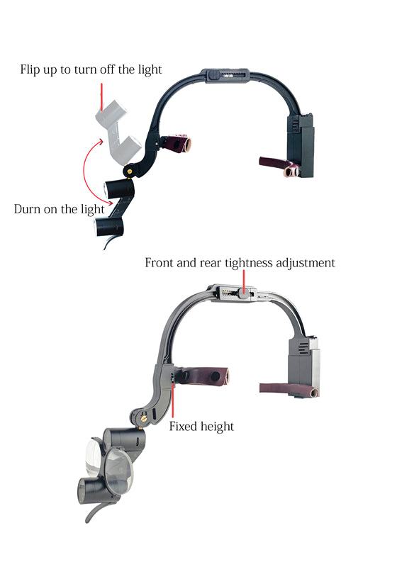 3.5X Cordless Surgical Loupes with Double HeadLight
