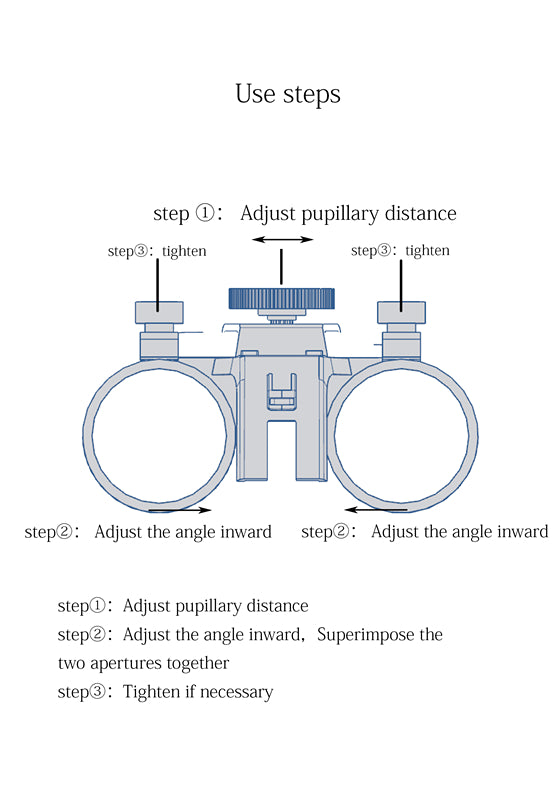 3.5X Cordless Surgical Loupes with Double HeadLight