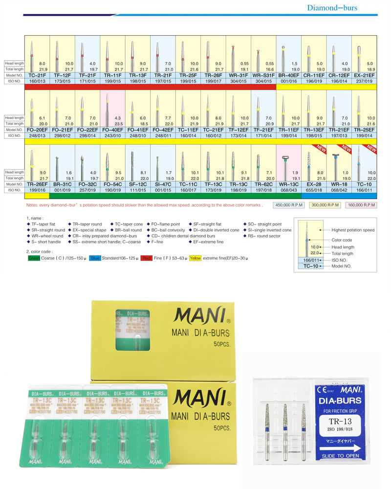 MANI DIA-BURS STANDARD GRIT 2 BOXES OF 100 PCS