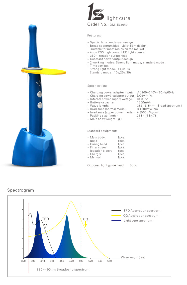 Multi-Lens Curing Light