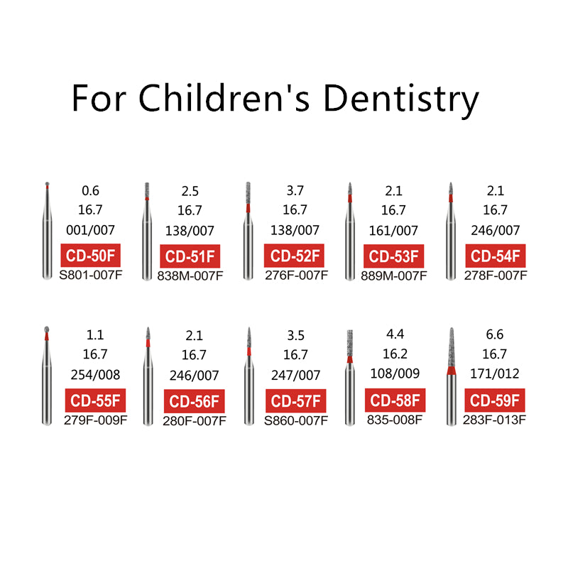 Dental Diamond Burs for Children's Dentistry