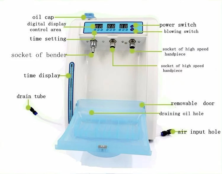 Dental Handpiece Lubricant Device